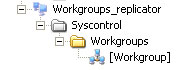 Workgroup Tree